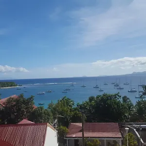 Résidence Les 2 Montout Appartamento Le Gosier (Grande-Terre)